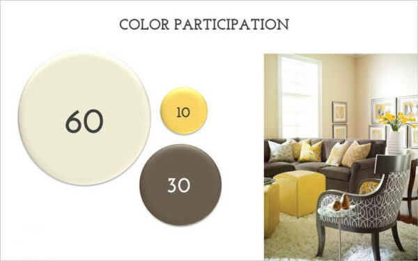 Rules For Combining Colors In The Interior Of The Kitchen