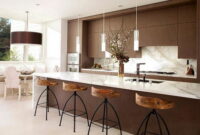 Read more about the article Modern Kitchen Design Ideas 2022