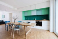 Read more about the article What Should Be Kitchen Design In 2022?