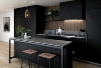 Read more about the article What is the best color to paint a kitchen? Trends 2021-2022