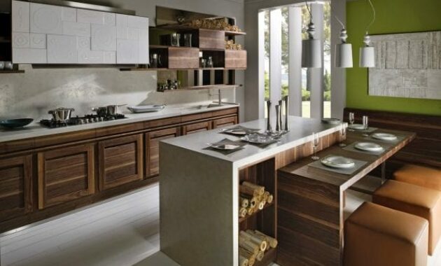 Most Popular Color For Kitchen Walls 2022 - Dramatoon