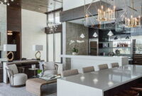 Read more about the article Functional Kitchens 2024: Interior Design, Trends